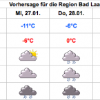Wettervorhersage Wetteronline.de